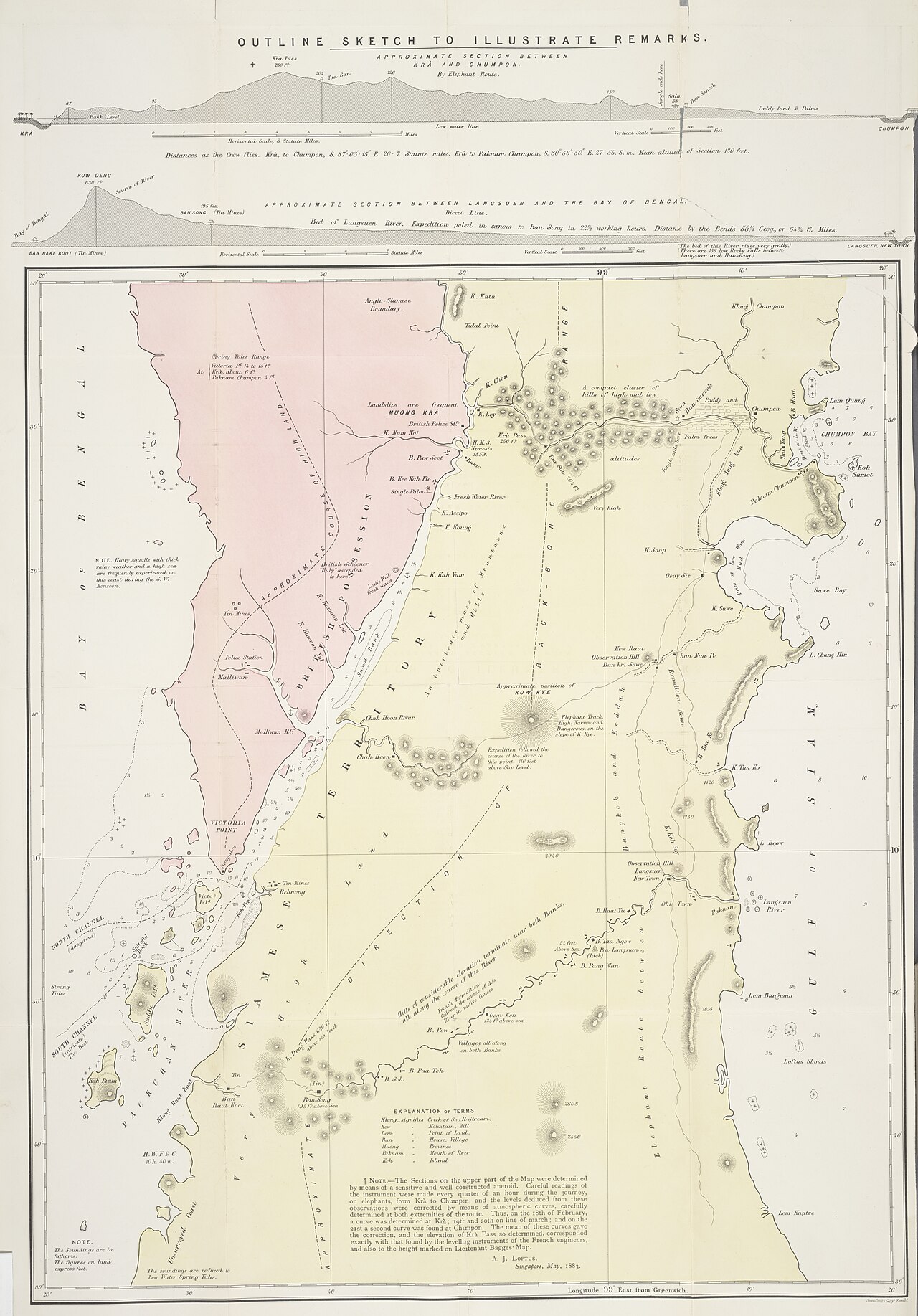 Kra Isthmus